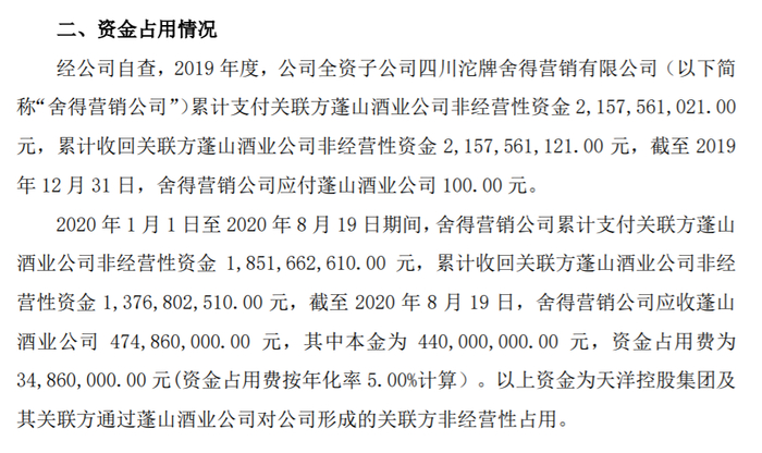 （图片来源：ST舍得公告）