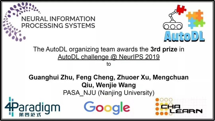 PASA-NJU荣获大赛国际第三名佳绩