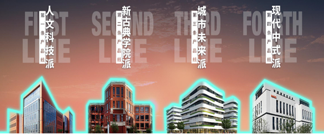 图：MAX科技园产品线谱