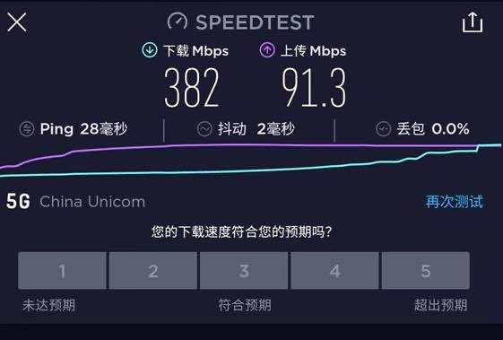 卫星互联网与地面5G网络的融合测试数据 &nbsp;图片来源：银河航天供图