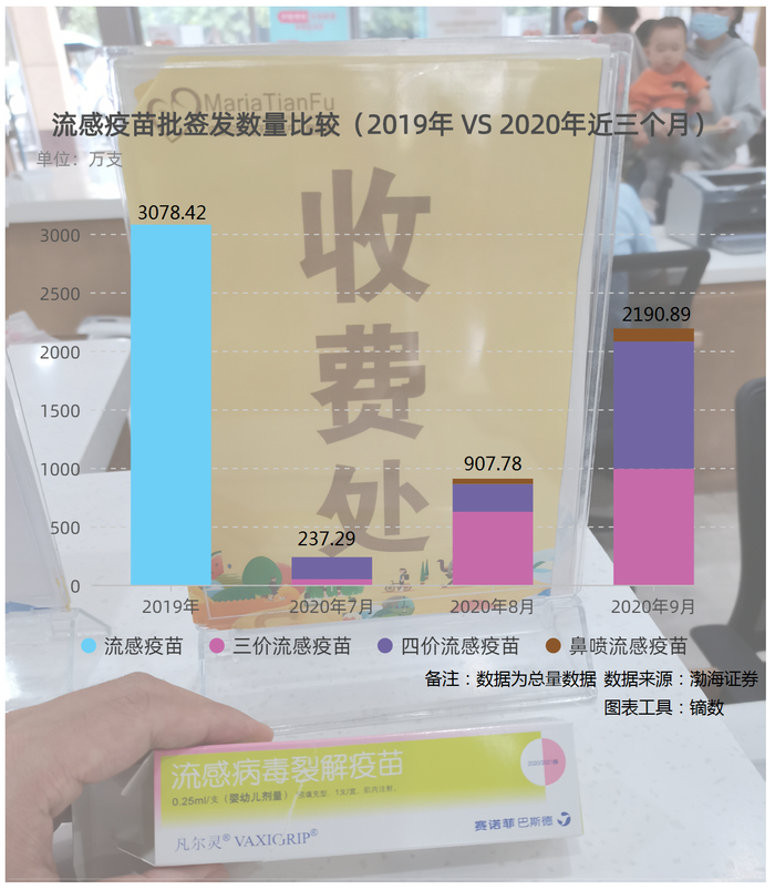 制图：汤辉&nbsp;
