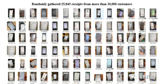 注：瑞幸有两种产品，“现制饮品”和“其他产品”，后续皆以“其他产品”标注