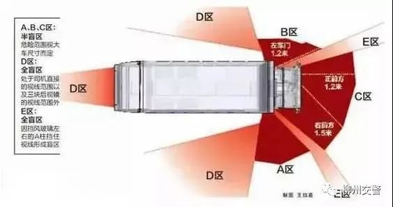  （图片来源网络）