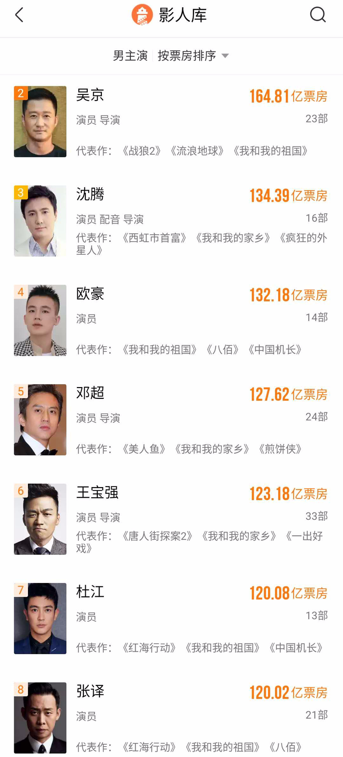 图片来源：灯塔专业版