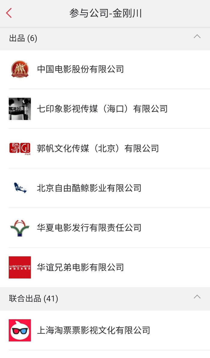 图片来源：猫眼专业版