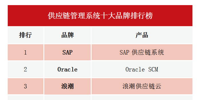 2020十大排名国际旅_贵阳排名第十!2020中国旅游城市排行榜发布