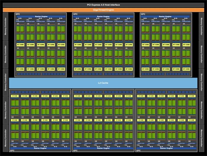 英伟达RTX 3070 移动端GPU 曝光：8GB 显存加持_手机新浪网