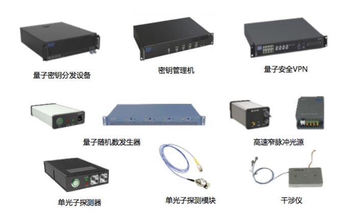 启科量子部分产品展示
