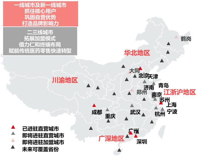 数据来源：叮当快药