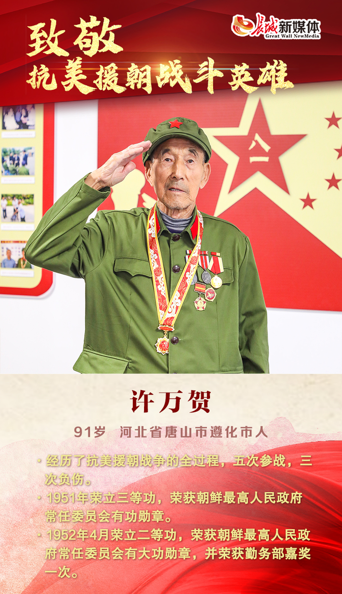 致敬抗美援朝战斗英雄——许万贺。长城网记者 李皓 摄