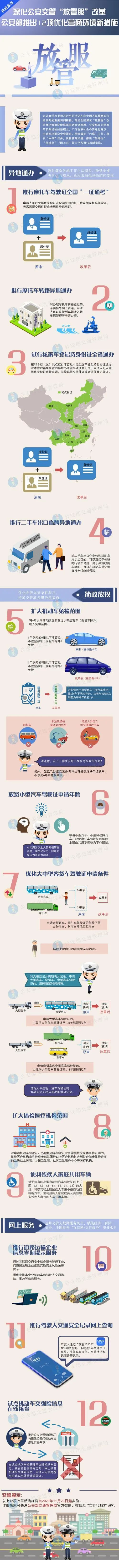 图源：公安部交通管理局