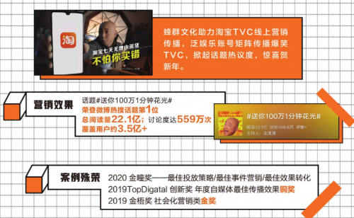 　蜂群文化淘宝春节大联欢项目传播