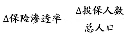 互助计划带来的投保人数的增量可以分解为