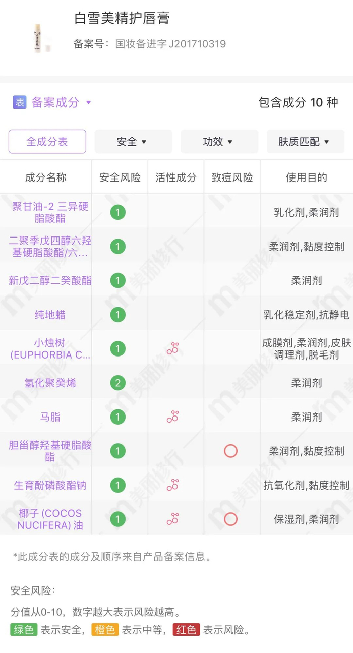  截图来自美丽修行app 