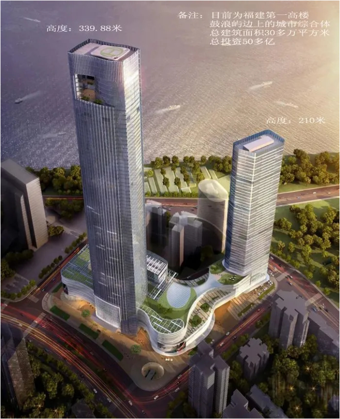 图片来源：海峡导报，效果图