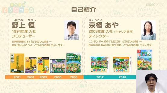 上方左图为本作制作人及系列初代至Wii平台《动物之森：城市大家庭》的监督