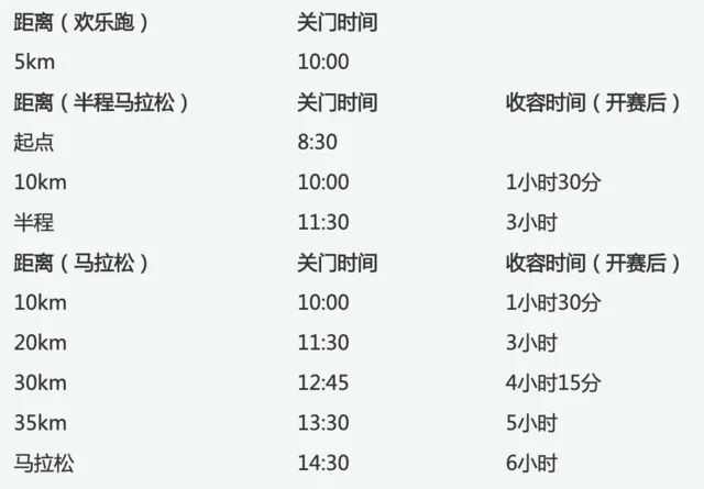 （图片来源▲竞赛规程）