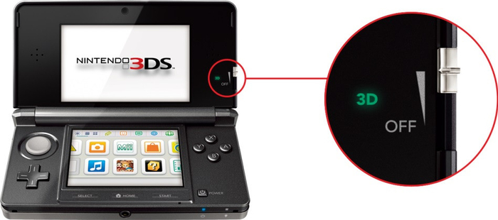 ▲ 3DS 上的裸眼 3D 的开关