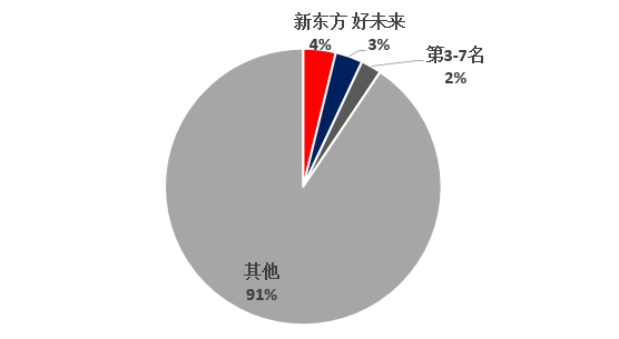 图片来源：洪运瑞恒