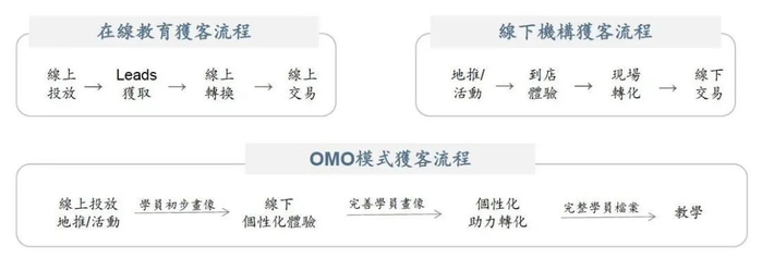 图片来源：AP China