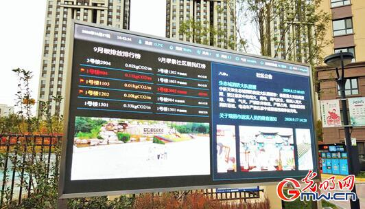 图为“吉宝·季景峰阁”小区内的一处智能显示屏，实时显示小区内各户碳排放量。光明网记者 徐皓 摄