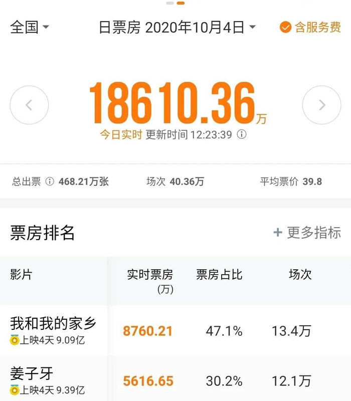 灯塔专业版截图