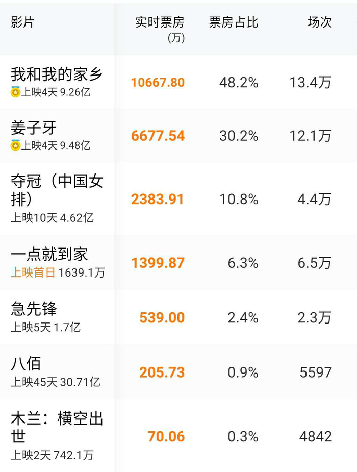 灯塔专业版截图