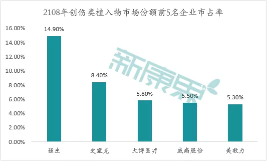 数据来源：公开材料、中康产业资本研究中心