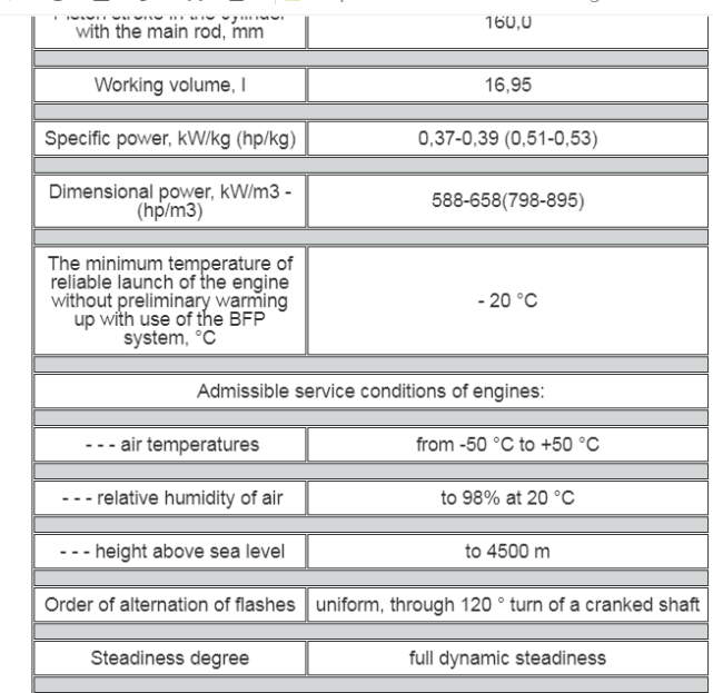  2V-06-2S的使用参数