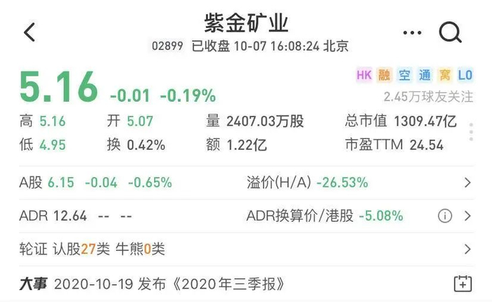 截图来自雪球APP