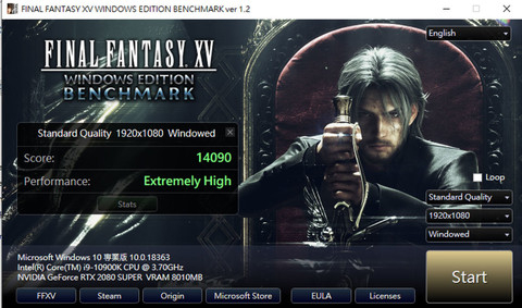 ▲通过《Final Fantasy XV》的性能评测工具来测试，在画质设置为「Standard」的状态下，获得性能「Extremely High」的评价。