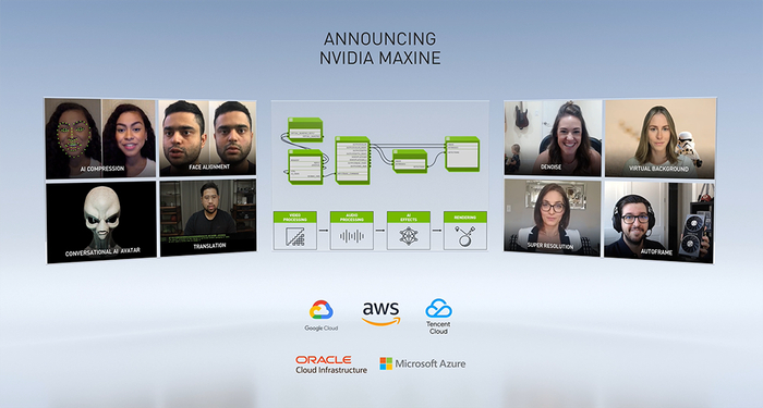▲NVIDIA MaxineMaxine
