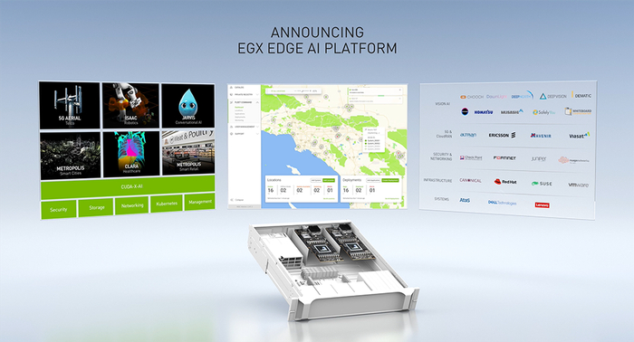 ▲NVIDIA EGX Edge AI平台