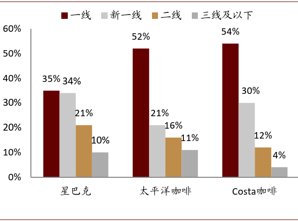 资料来源：Talkingdata，中金公司研究部;注：数据截至2020年4月