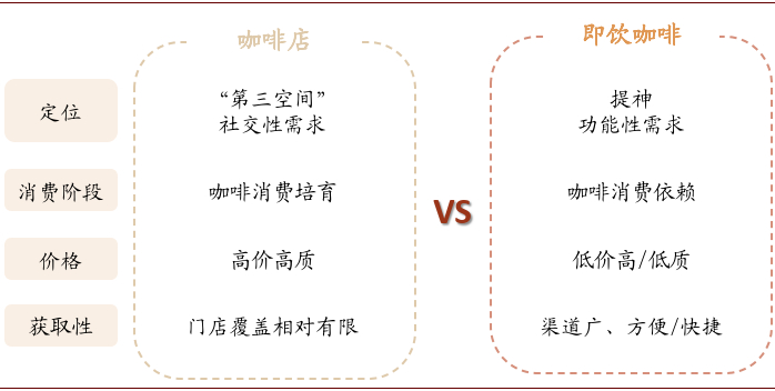 资料来源：中金公司研究部