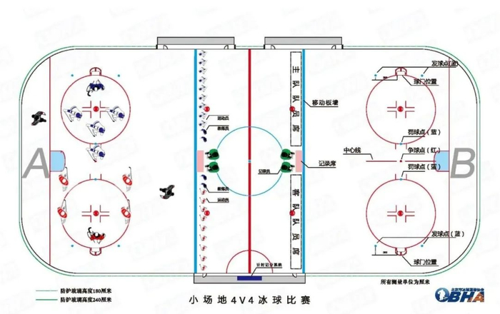 U6小场地比赛示意图
