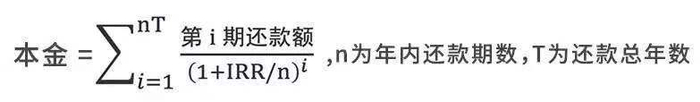 　　IRR内部收益率公式来源：央行