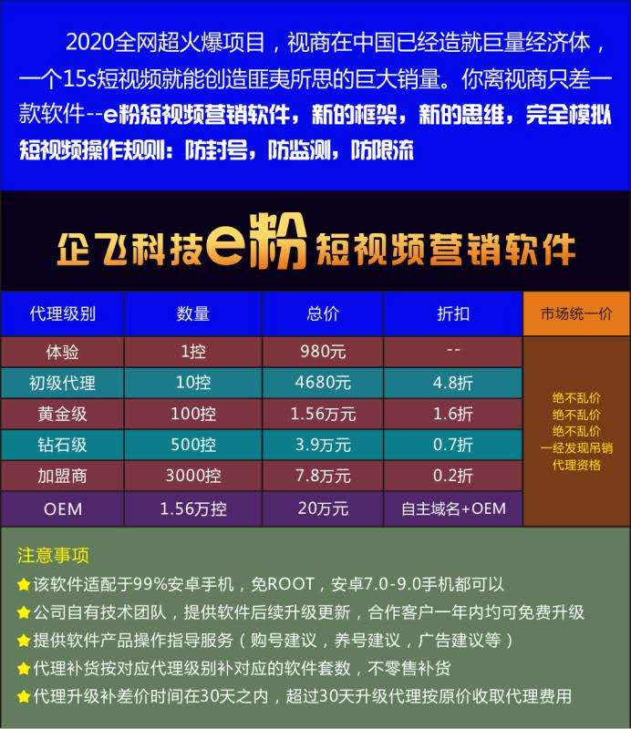 “企飞科技”提供的报价单显示，10控系统4680元、100控1.56万元、500控3.9万元、3000控7.8万元、1.56万控20万元。
