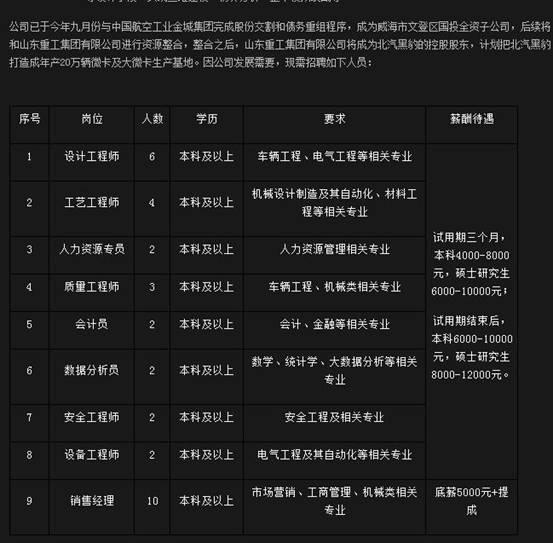 （图片来源于黑豹汽车官网）
