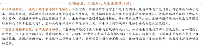 来源：平安证券