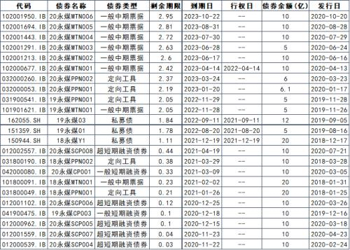 图源：人民币交易与研究