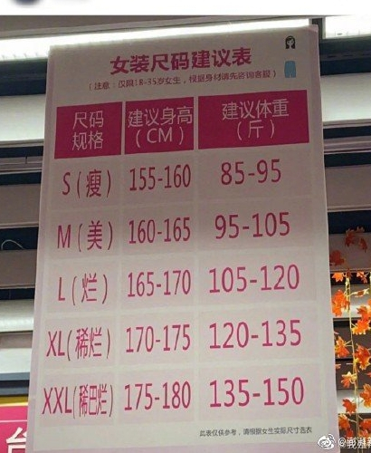 　图片来源于网络