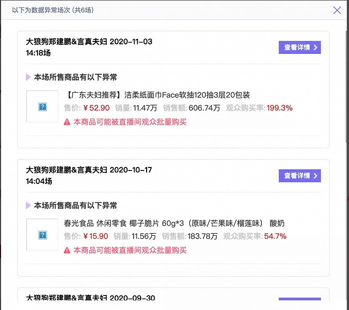 来源/小葫芦大数据