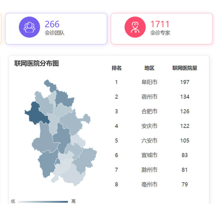 本文文章插图来源于影联云享，经授权使用