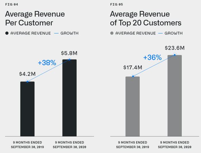 来源：公司官网