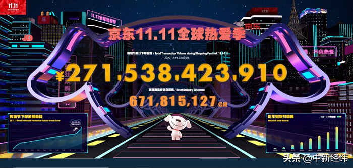 图片来自网络