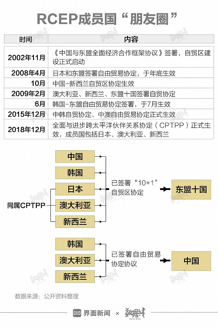 日本对中国有多重要？