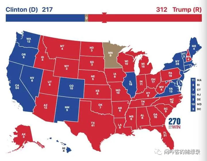 上图各州选举人票减2就是众议院议席数。
