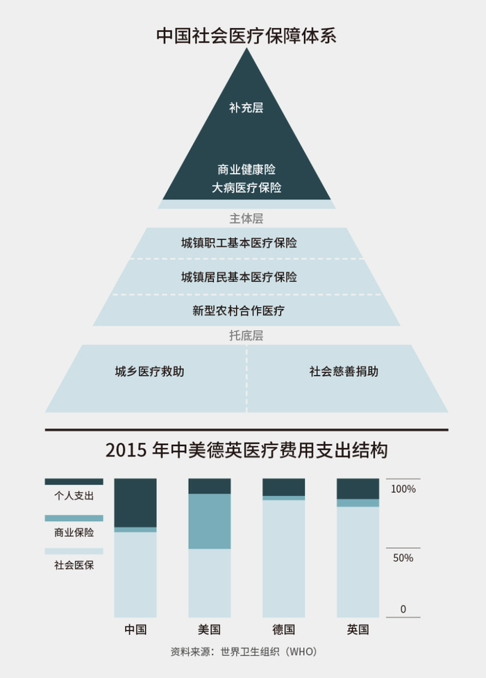 图片来源：财新周刊