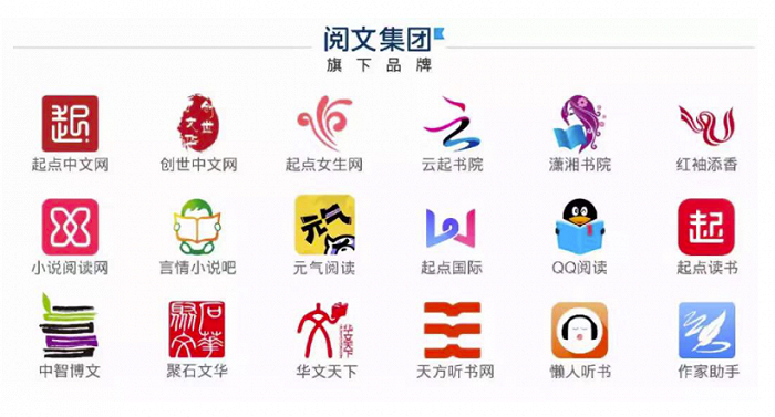 图6：阅文集团旗下自有渠道，来源：公司资料